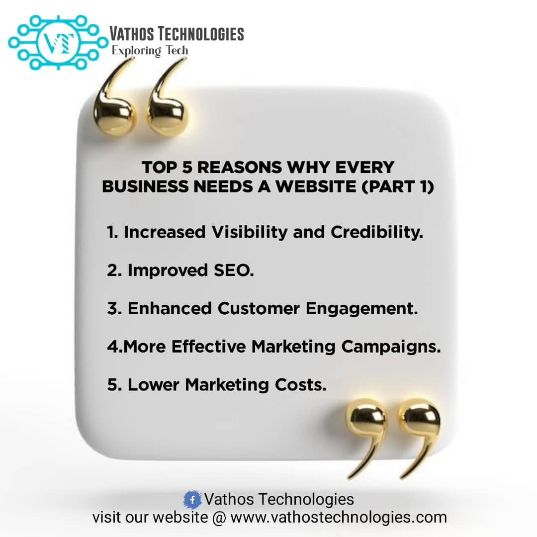 Top 5 Reasons Why Every Business Needs A Website (Part 1)
